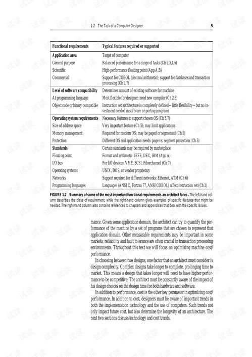 深入解析《计算机组织与设计的软硬件接口》畅销背后的原因与价值