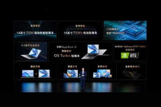 专访荣耀赵明 引入Magic OS for Windows，打破行业通用性系统优化路径